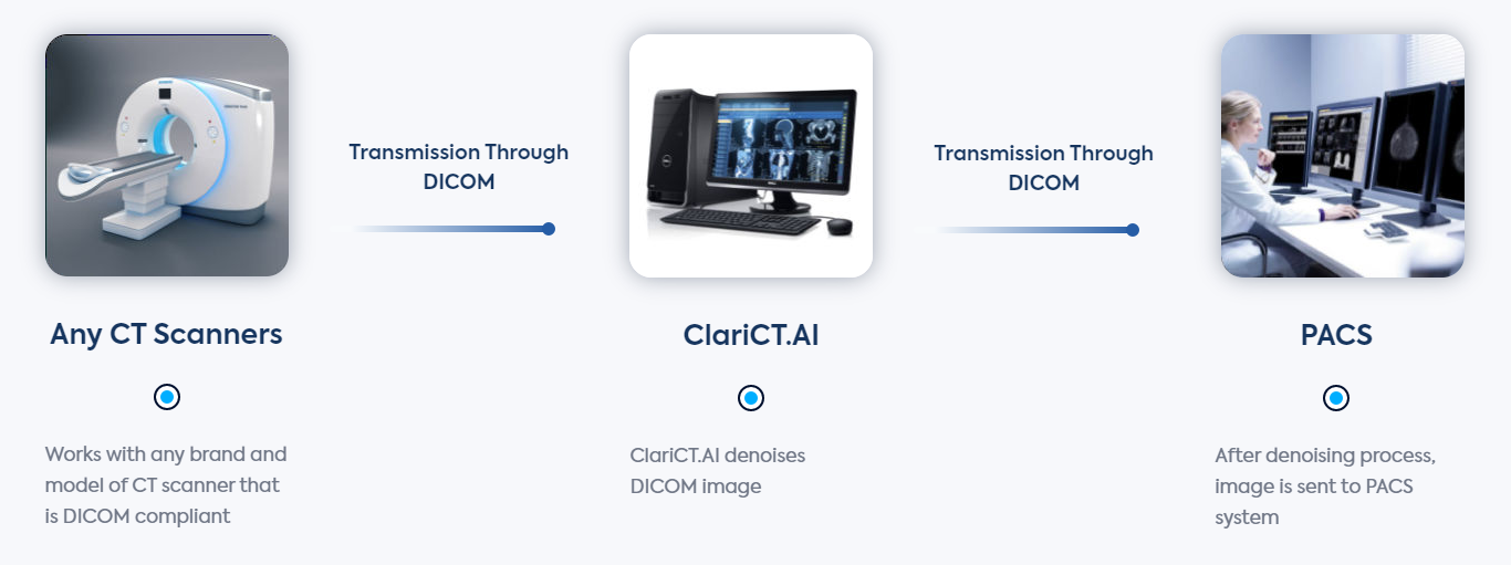 clarict-ai