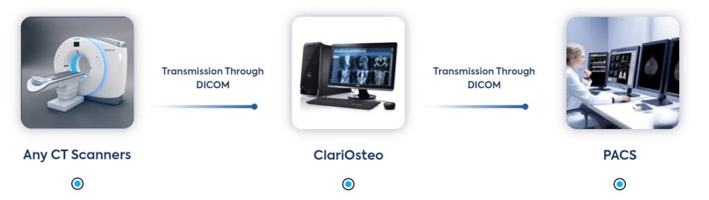 Medical Imaging Solution Claripi