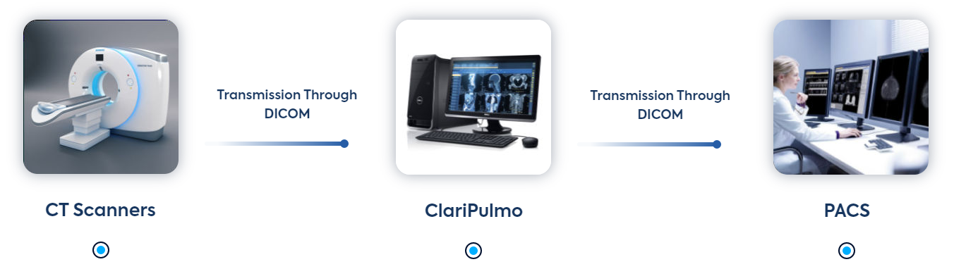 claripulmo-fda