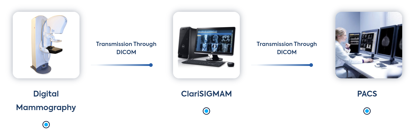 clarisigmam